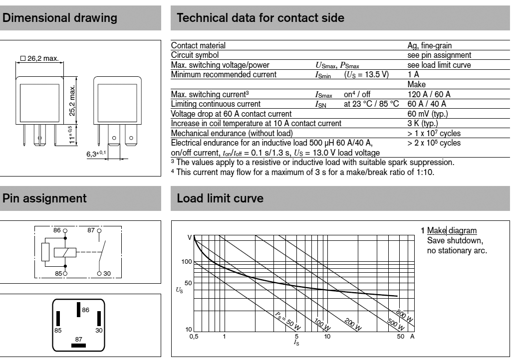 Bosch 0986332030 (2).png