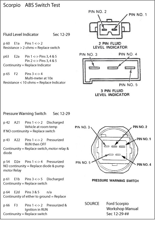 ABS-Switch-Test.jpg