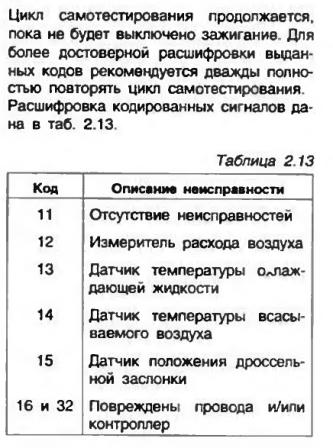 kod12.jpg