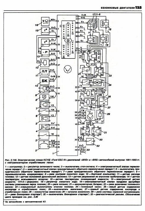блок управления 2.JPG