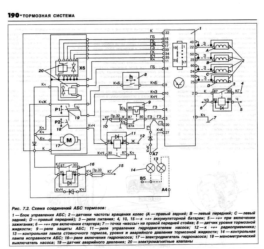СхемаАБС.JPG