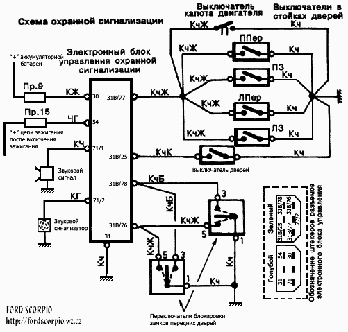 signal родная.gif