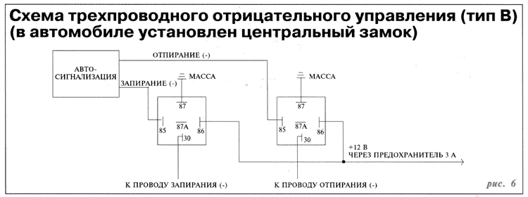 doorlock-7.gif