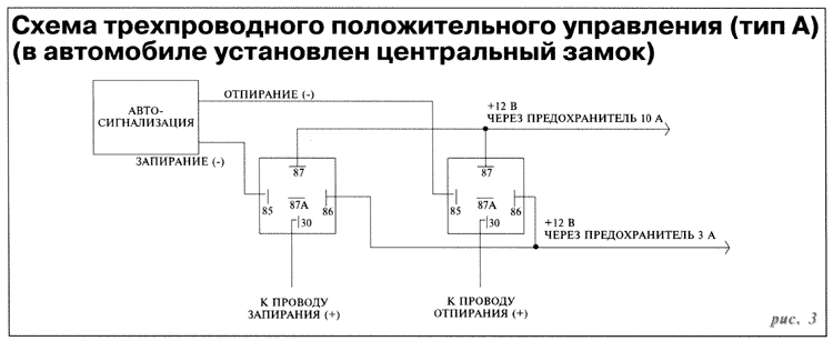 doorlock-4.gif