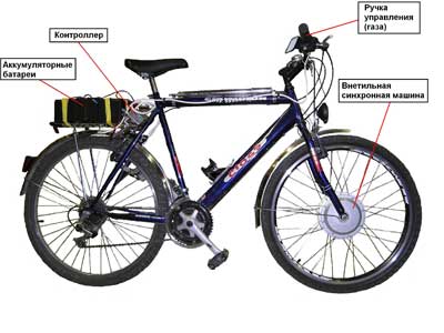 velo-kiril.jpg