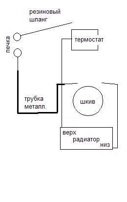 печка.JPG